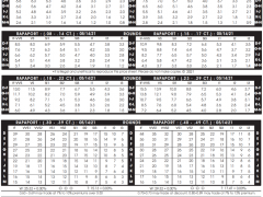 2021年5月14日最新Rapaport國(guó)際鉆石報(bào)價(jià)單（圖文）