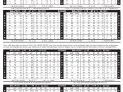 2021年3月19日最新Rapaport鉆石報(bào)價(jià)表（圖文）