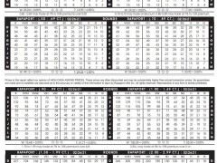 2021年2月26日最新Rapaport鉆石報(bào)價(jià)表（圖文）