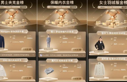 京東新百貨11.11青綠服飾專場(chǎng)開啟綠色低碳生活 攜手品牌共創(chuàng)可持續(xù)增長