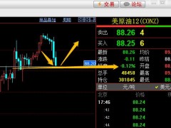 易極：現(xiàn)價美原油88.22做多，止損87.92