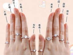 鉆戒戴哪個(gè)手指招財(cái)？招財(cái)戒指的戴法和講究