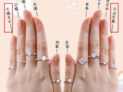 尾戒是什么意思？男生左右手戴尾戒分別是什么意思