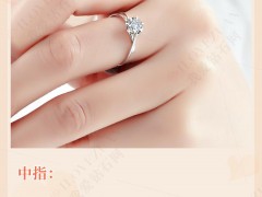 訂婚戒指戴哪個手指 女生訂婚戒指戴哪個手指
