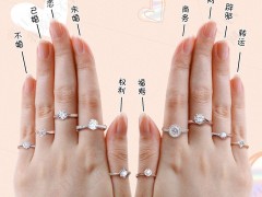 戒指的戴法和意義 戒指戴哪個手指能帶來好運？