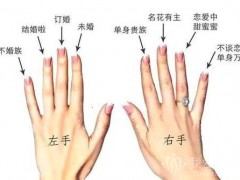 女生戒指的戴法圖解 女生戒指戴法左右手含義