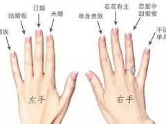 女生戒指的戴法和意義（圖解） 女生五個手指戴戒指分別什么意思