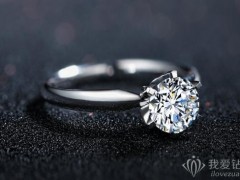 教你如何挑選適合的戒托款式