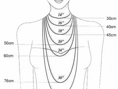 如何挑選適合自己的項鏈 （女生必讀）
