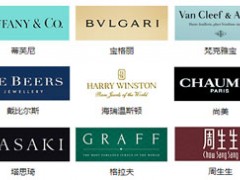 結(jié)婚鉆戒網(wǎng)站有哪些|鉆戒網(wǎng)哪個好