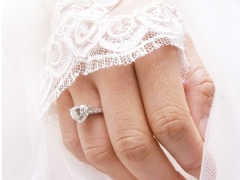 求婚選心型鉆石戒指好嗎?