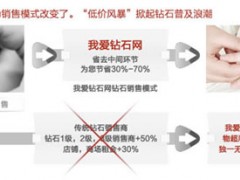 鉆石電商哪個(gè)好?國(guó)內(nèi)知名珠寶網(wǎng)上商城排名