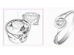 鉆石包鑲款式好嗎?鉆石包鑲有哪些優(yōu)點(diǎn)?