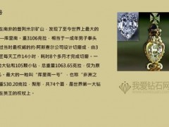 世界八大名鉆鑒賞