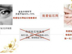 鄭州金伯利鉆戒,價(jià)格剖析