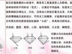 選購(gòu)鉆石之前要做的準(zhǔn)備工作