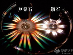 莫桑石與鉆石的區(qū)別肉眼能看出來嗎