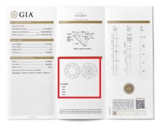 gia證書沒有瑕疵圖正常嗎？為什么有的GIA證書沒有瑕疵圖