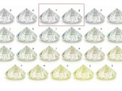 鉆石顏色級別fg是什么意思？鉆石顏色級別fg好么
