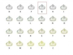 50分g色鉆石什么價，顏色等級對50分鉆石價格的影響