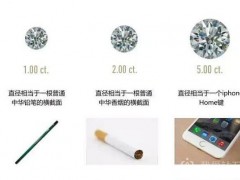 鉆石大小對(duì)比參照?qǐng)D，鉆石實(shí)物對(duì)比