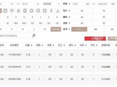 如何查詢gia鉆石價(jià)格_gia鉆石價(jià)格表查詢