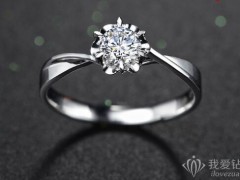 春夏秋冬四季最全的珠寶保養(yǎng)方法