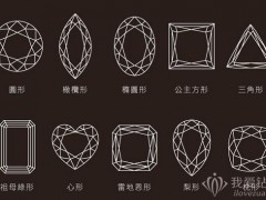 同等級的GIA鉆石價格為什么不同