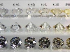 1克拉g色鉆石價格多少錢