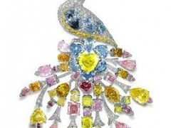 彩鉆什么牌子好 彩鉆戒指多少錢