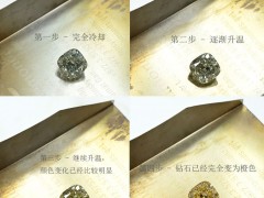 什么是變色龍鉆石？ 以及變色龍鉆石的原因和價值