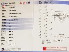 國內(nèi)鉆石證書有哪些？ 鉆石的證書有幾種
