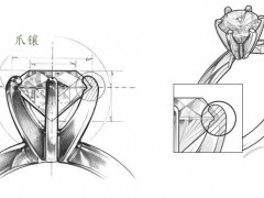 爪鑲鉆戒的優(yōu)點(diǎn)和缺點(diǎn)都有哪些 不同爪鑲鉆戒的意義是什么