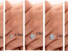 一克拉鉆石大小是多少？一克拉鉆石價(jià)格