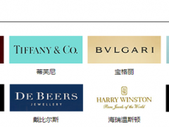 怎么看鉆石好不好?品牌的鉆石就該貴嗎?