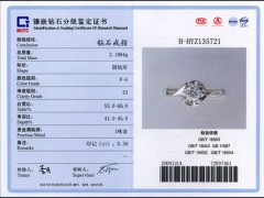 NGTC證書是什么|NGTC全介紹