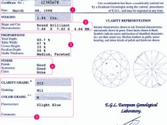 EGL鉆石等級證書