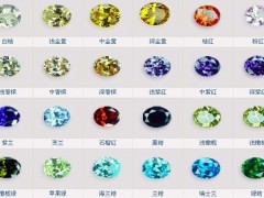 詳細(xì)解讀鉆石孿生弟兄鋯石