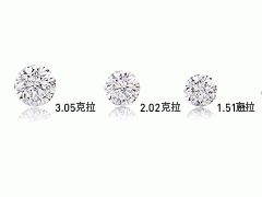 買鉆石 鉆石4C等級的選擇