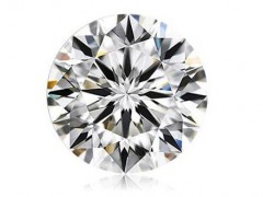 什么是克拉溢價(jià)?鉆石克拉溢價(jià)與重量的關(guān)系