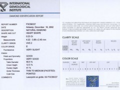 三個問題解讀鉆石證書的價值