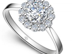 各種鉆石首飾易損壞的部位匯總