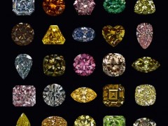 什么影響著彩鉆的價格的漲幅?