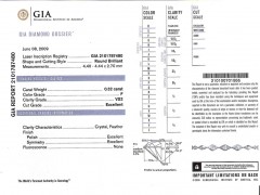 鉆石GIA證書的要點(diǎn)和查詢方法