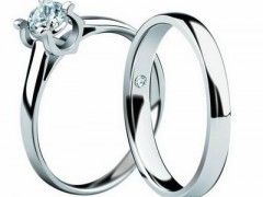 鉆石戒指背后的操控者——鉆石證書