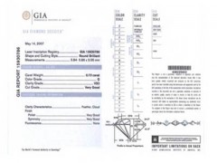 揭開“鉆石證書”的神秘面紗！