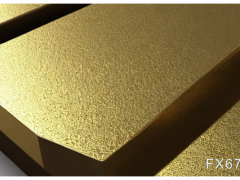 機(jī)構(gòu)稱黃金投資需求不斷增長，看好2023年表現(xiàn)！