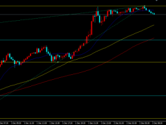 美聯(lián)儲放緩加息預期升溫，金價大幅走高重返1800