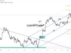 下周美聯(lián)儲會議逼近！黃金聚焦美國PPI指導棋 “避險刺激金價有望突破1810”