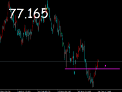 御姐析金：12.15黃金，原油，鎊日行情分析及策略